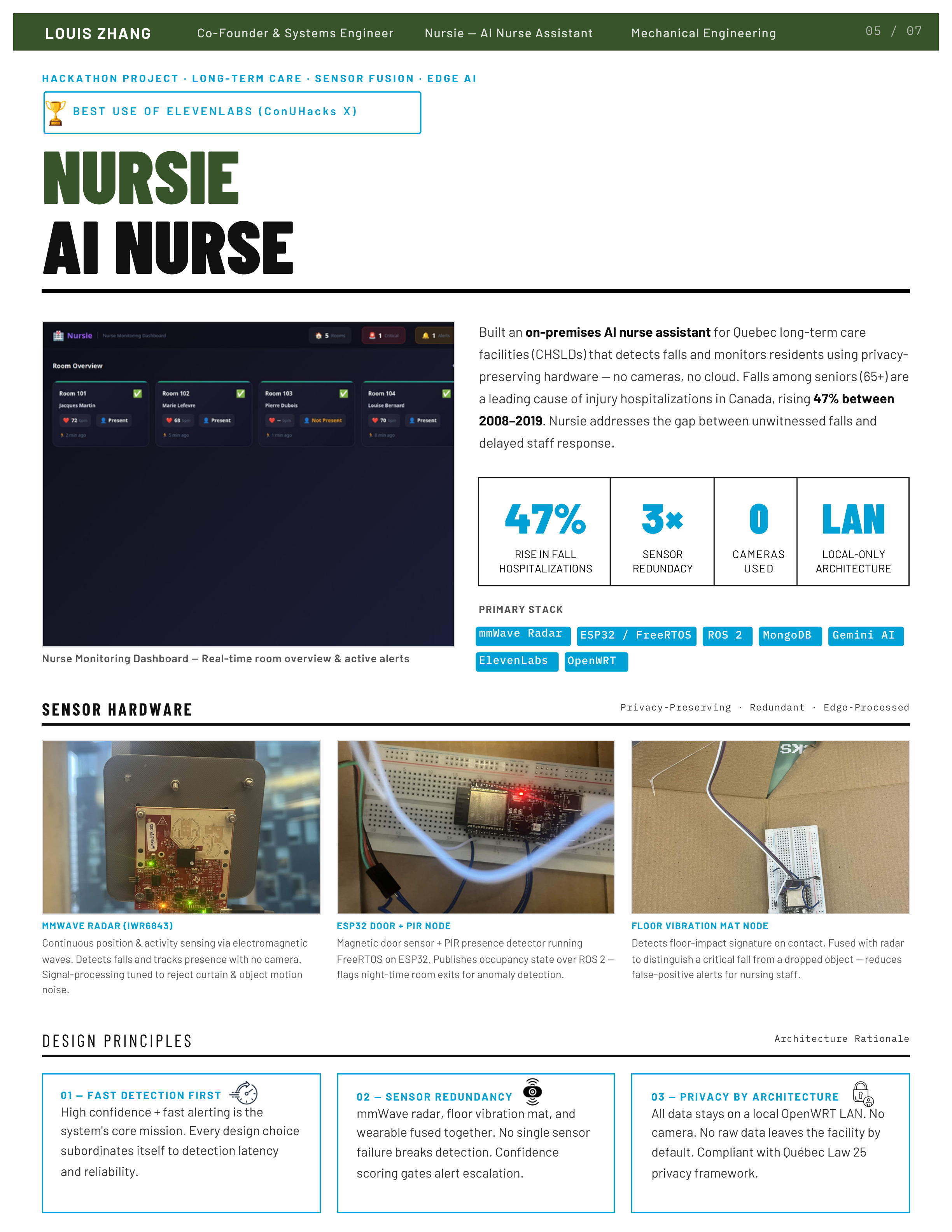 Nursie